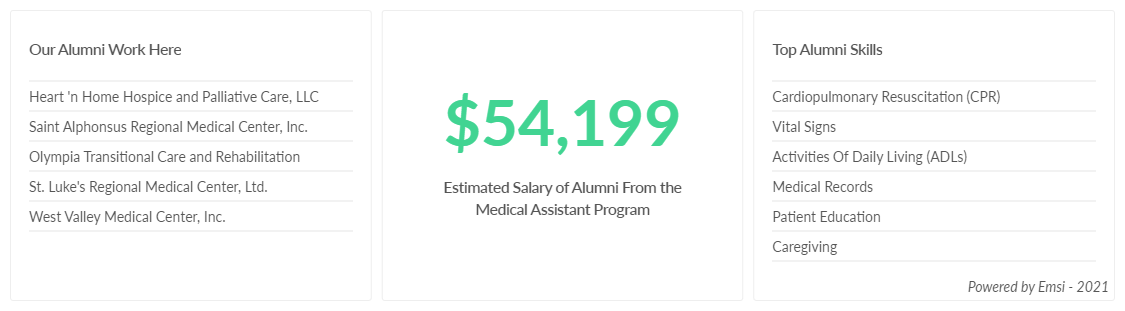 image of local job statistics